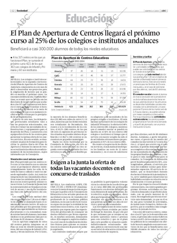 ABC SEVILLA 01-04-2003 página 52