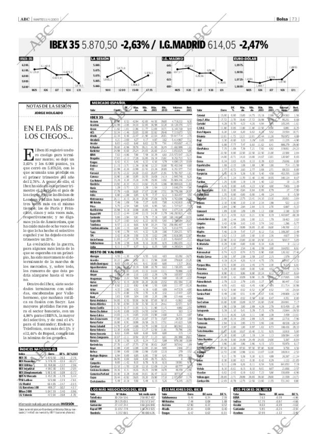 ABC SEVILLA 01-04-2003 página 73