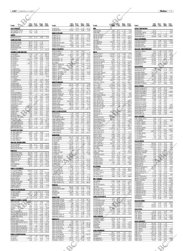 ABC SEVILLA 01-04-2003 página 75