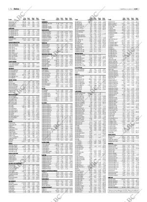 ABC SEVILLA 01-04-2003 página 76