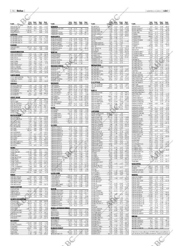 ABC SEVILLA 01-04-2003 página 76