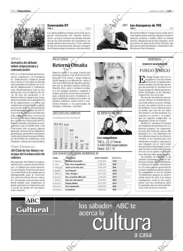 ABC SEVILLA 01-04-2003 página 84