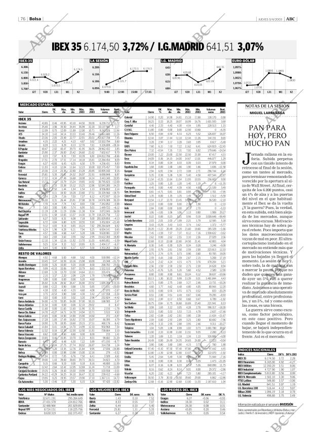 ABC CORDOBA 03-04-2003 página 76