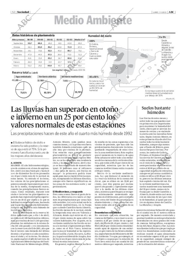 ABC MADRID 07-04-2003 página 52