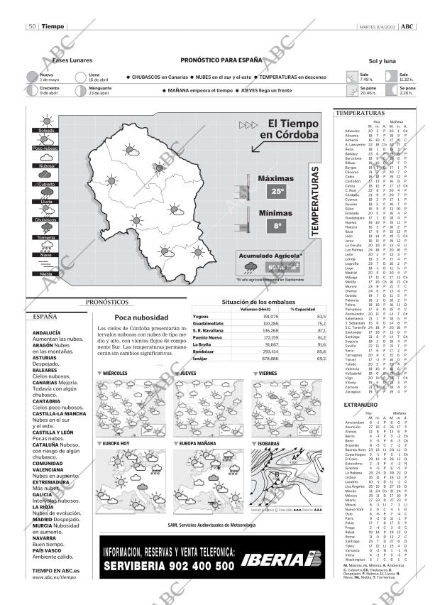 ABC CORDOBA 08-04-2003 página 50