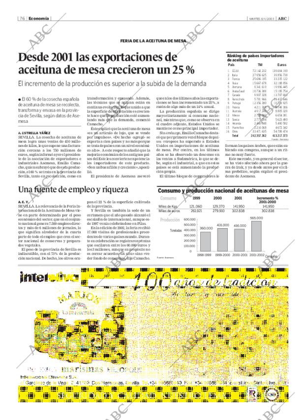 ABC SEVILLA 08-04-2003 página 76