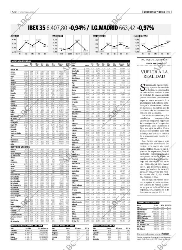 ABC MADRID 11-04-2003 página 95
