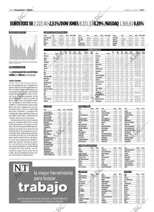ABC MADRID 11-04-2003 página 96