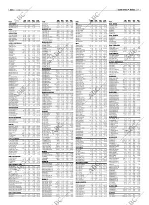 ABC MADRID 11-04-2003 página 97