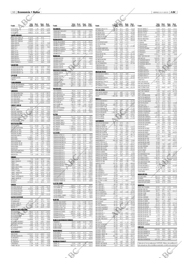 ABC MADRID 11-04-2003 página 98