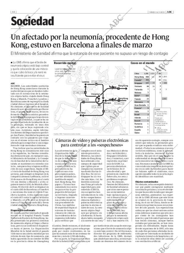 ABC MADRID 12-04-2003 página 44