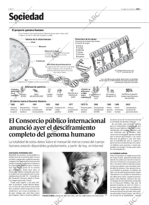 ABC MADRID 14-04-2003 página 42