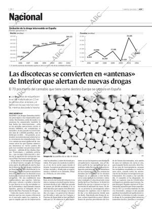 ABC CORDOBA 15-04-2003 página 24