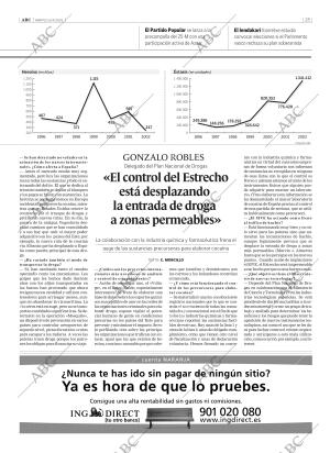 ABC CORDOBA 15-04-2003 página 25