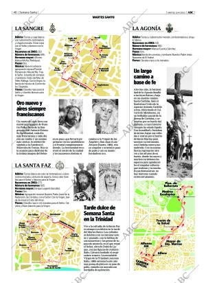 ABC CORDOBA 15-04-2003 página 46