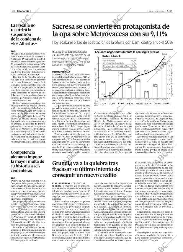 ABC CORDOBA 15-04-2003 página 68