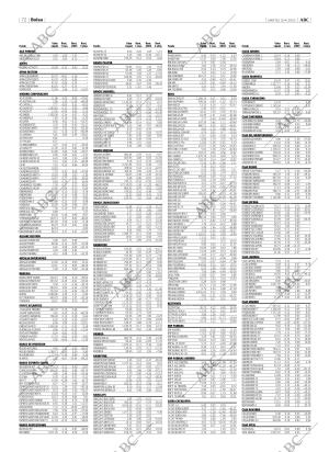 ABC CORDOBA 15-04-2003 página 72