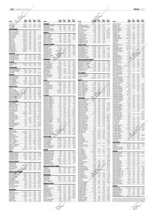 ABC CORDOBA 15-04-2003 página 73