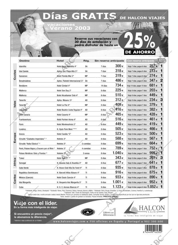 ABC CORDOBA 15-04-2003 página 88