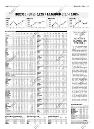 ABC MADRID 15-04-2003 página 79