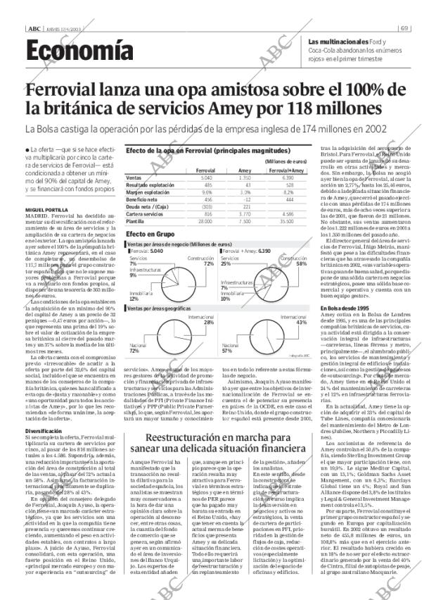 ABC MADRID 17-04-2003 página 69