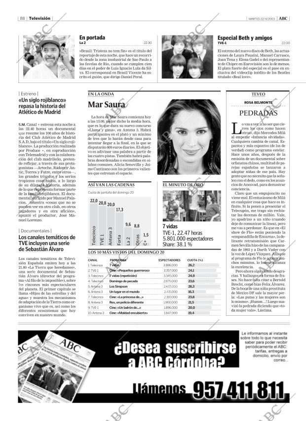 ABC CORDOBA 22-04-2003 página 88