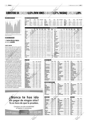 ABC SEVILLA 23-04-2003 página 76
