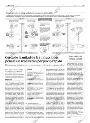 ABC MADRID 25-04-2003 página 22