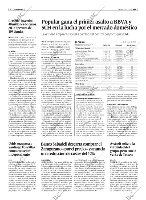 ABC MADRID 25-04-2003 página 90
