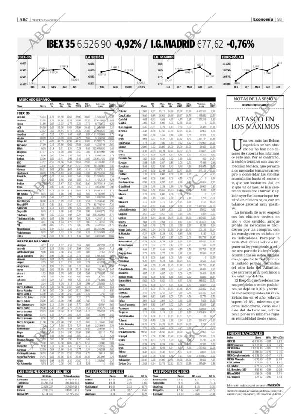 ABC MADRID 25-04-2003 página 93
