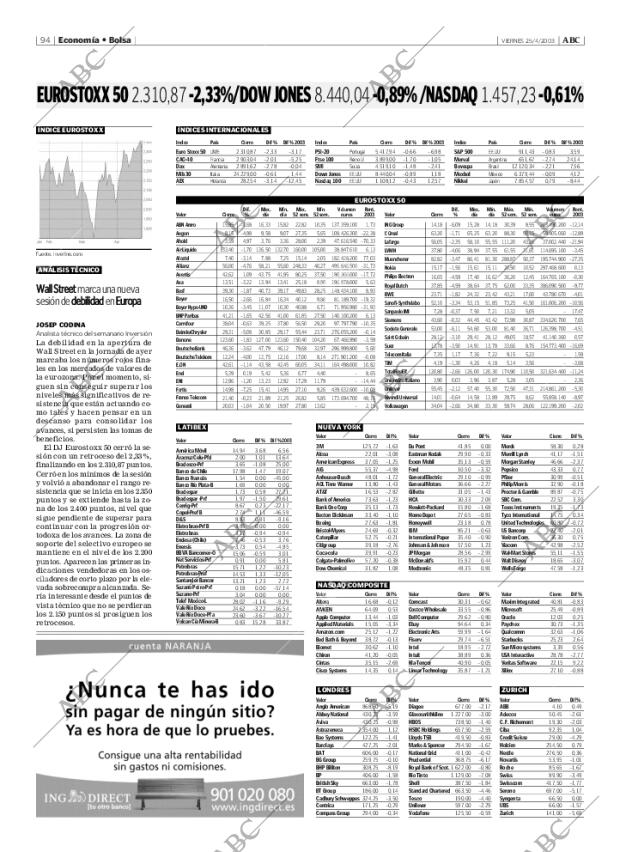 ABC MADRID 25-04-2003 página 94