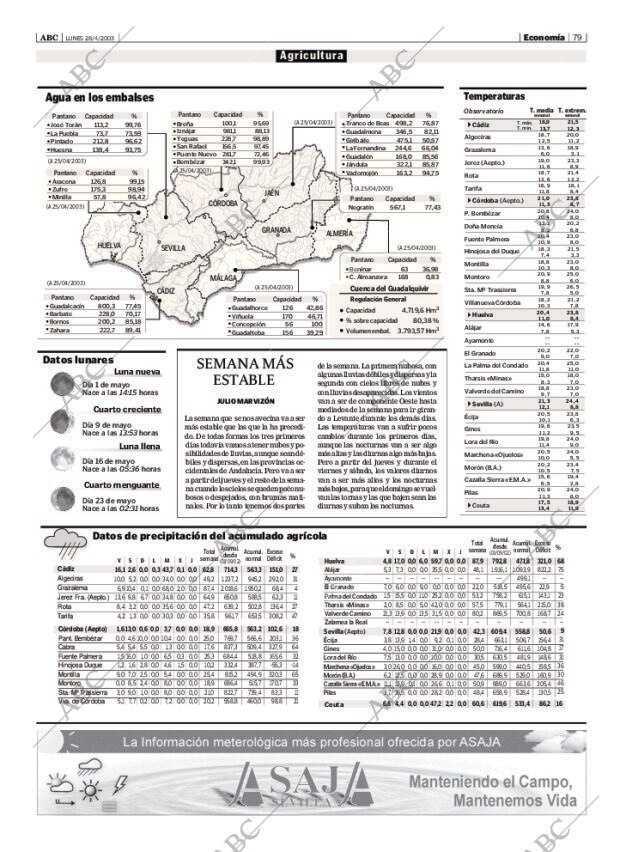 ABC SEVILLA 28-04-2003 página 79