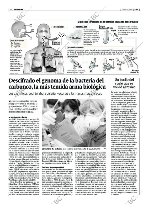 ABC MADRID 01-05-2003 página 46