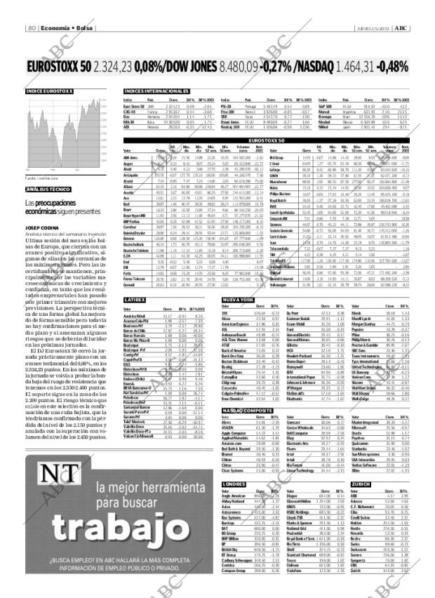 ABC MADRID 01-05-2003 página 80