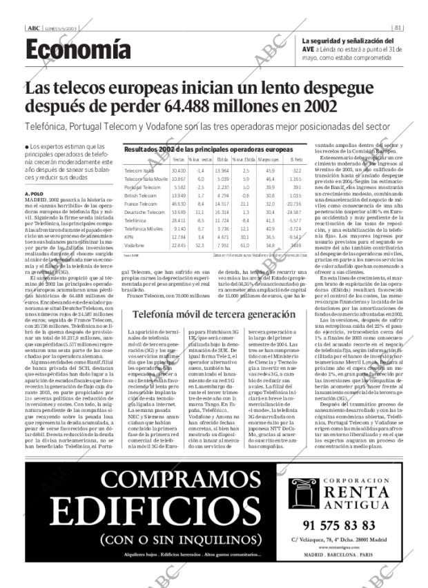 ABC MADRID 05-05-2003 página 81