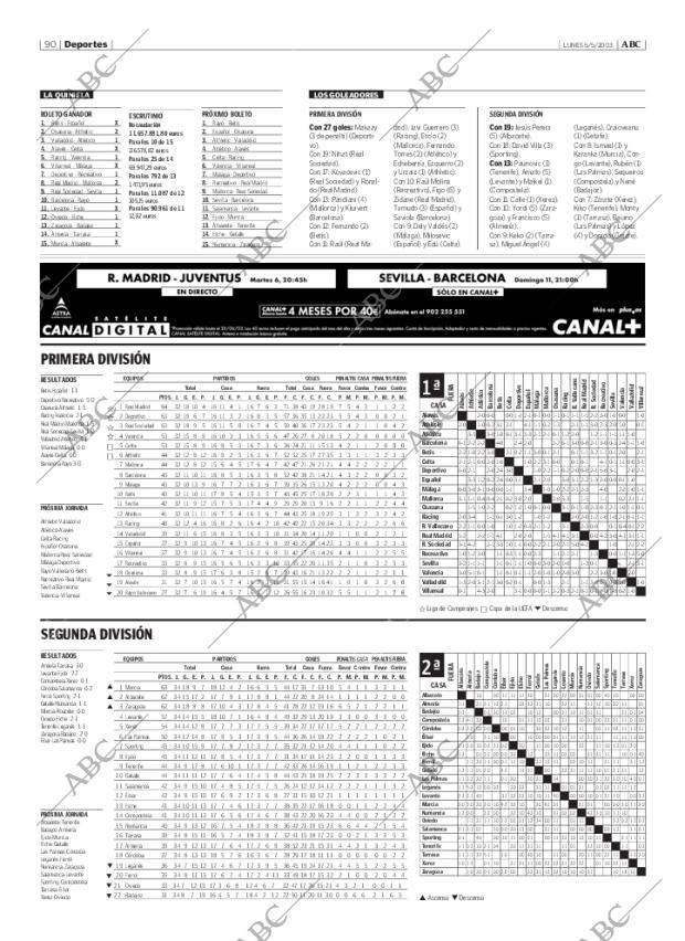 ABC MADRID 05-05-2003 página 90