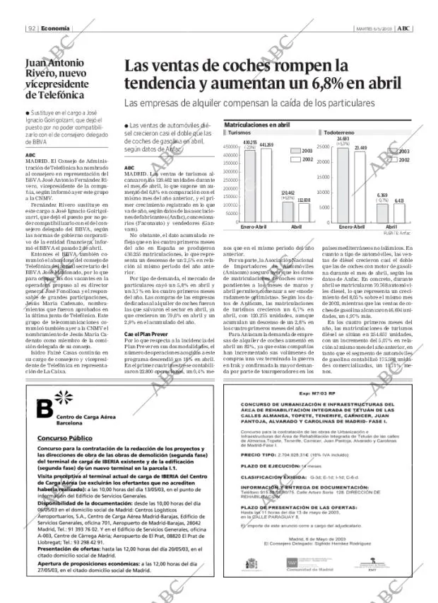 ABC MADRID 06-05-2003 página 92