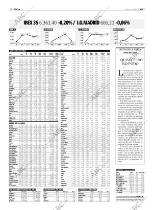 ABC CORDOBA 15-05-2003 página 76