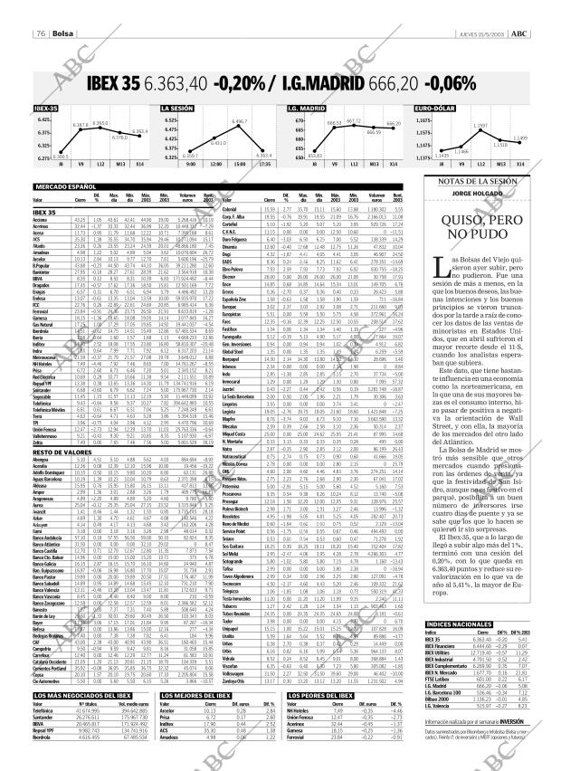 ABC CORDOBA 15-05-2003 página 76