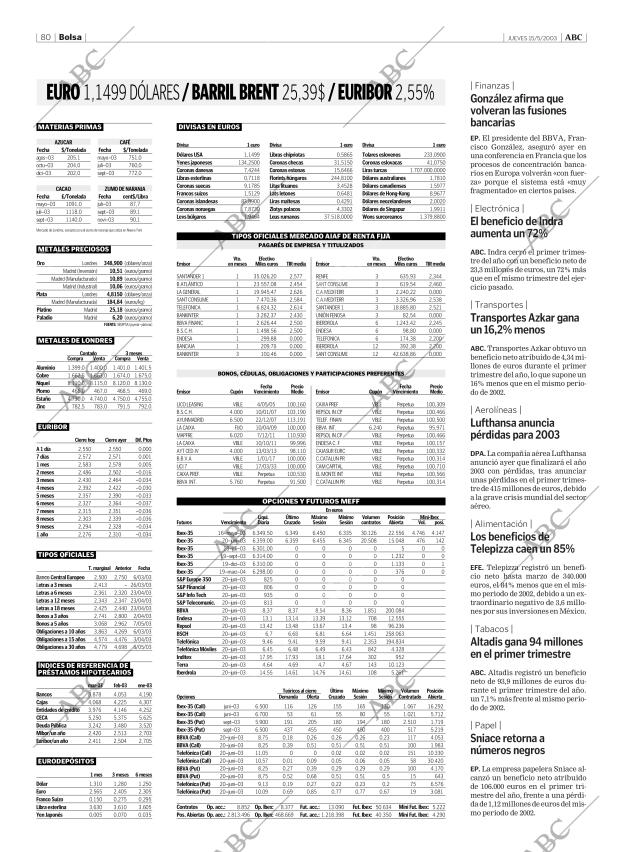 ABC CORDOBA 15-05-2003 página 80