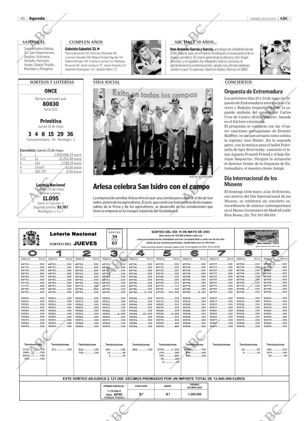 ABC CORDOBA 16-05-2003 página 46