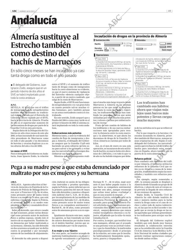 ABC CORDOBA 16-05-2003 página 49