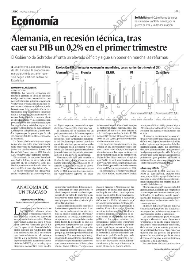 ABC CORDOBA 16-05-2003 página 69