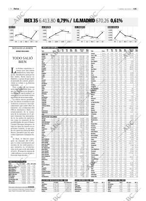 ABC CORDOBA 16-05-2003 página 74