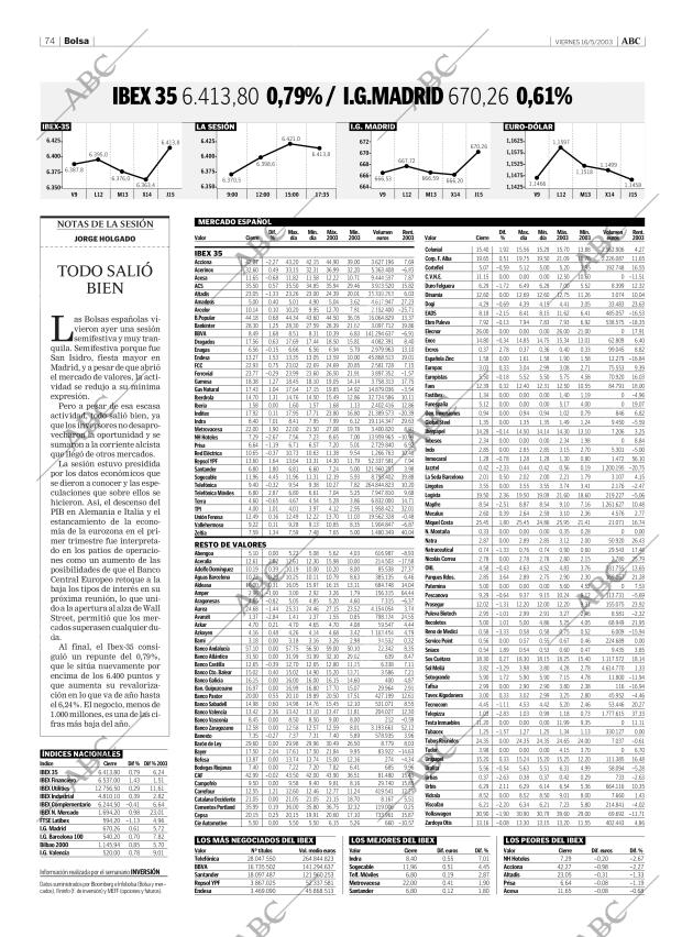 ABC CORDOBA 16-05-2003 página 74