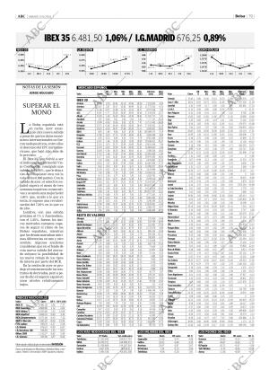 ABC CORDOBA 17-05-2003 página 79