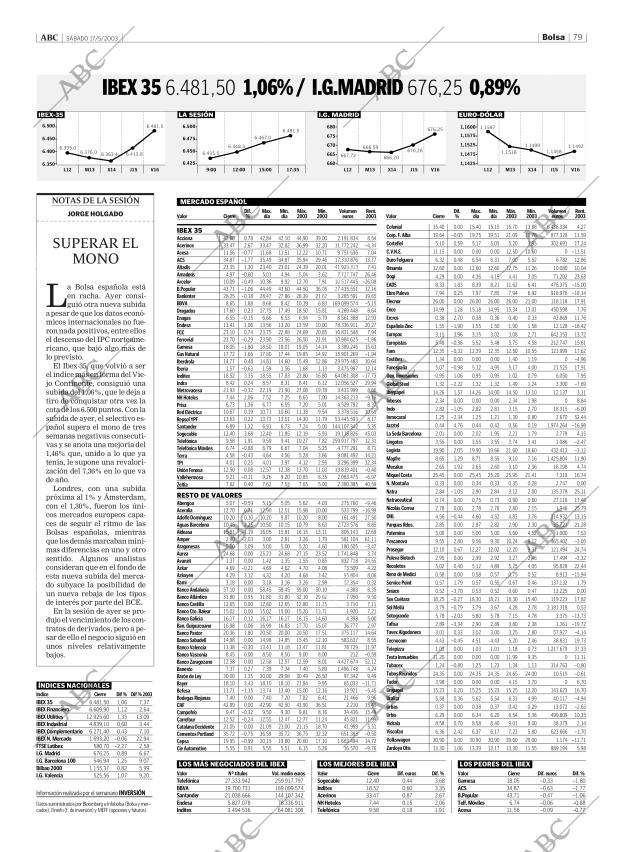 ABC CORDOBA 17-05-2003 página 79
