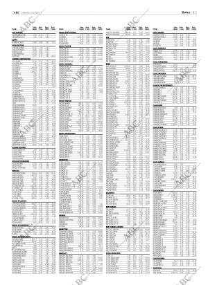 ABC CORDOBA 17-05-2003 página 81