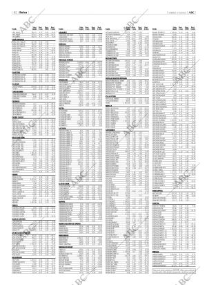 ABC CORDOBA 17-05-2003 página 82