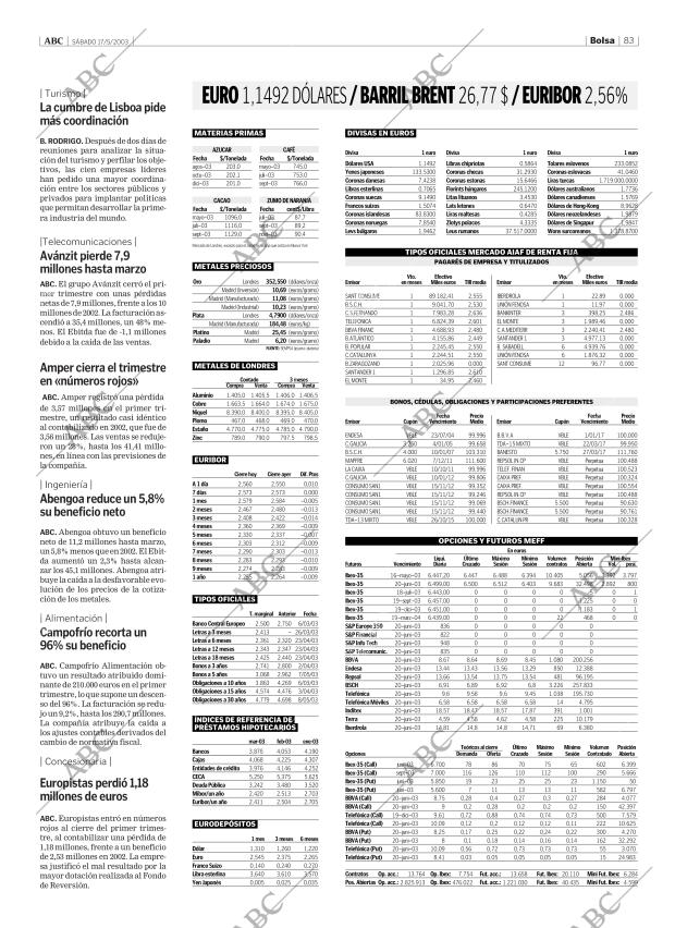 ABC CORDOBA 17-05-2003 página 83